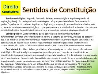 DireitoConstitucionalSentidos de ConstituiçãoSentido sociológico. Segundo Fernando Salazar, a constituição é legitima quando há aspiração, desejo do meio predominante do povo. O que prevalece são os fatores reais do poder. O poder social pode ser legitimo ou ilegítimo, por exemplo, numa ditadura, não importa o que esta escrito numa constituição – o que prevalece é a vontade dos dominantes. Para ele uma constituição legitima é quando há coincidência entre a vontade da maioria e o texto constitucional.Sentido político. Carl Schmitt diz que a constituição é uma decisão política fundamental, deve ter um sentido político. Forma e sistema de governo, atuação do estado – todas as matérias que são consideradas materialmente constitucionais devem ser achadas na constituição. Se houver outras matérias regulamentadas na constituição não são (materialmente) constitucionais, são regras ou leisconstitucionais: tem força de constituição, mas essencialmente não são.         Sentido Jurídico. Hans Kelsen, positivista, afasta qualquer reconhecimento de natureza sociológico, filosófica, religiosa ou política para chegar a um conceito de constituição. A constituição é uma norma pura, um puro dever ser. Mundo do ser é o da natureza e o mundo do dever ser é o do ser humano. A lei da gravidade, por exemplo, é uma lei do ser, a vontade do homem não impede essas leis, ou ao menos não as muda. No dever servontade racional do homem predomina. Por exemplo: “Matar alguém” é um antecedente, que se liga ao conseqüente “é crime”. O fundamento de verdade para esse plano kelsiano é o lógico jurídico, do pensamento – hipotético. Plano Jurídico Positivado:Tudo se baseia na constituição e ela, por sua vez, no pensamento de que devemos obedecer.
