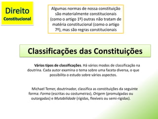 DireitoConstitucionalAlgumas normas de nossa constituição são materialmente constitucionais (como o artigo 1º) outras não tratam de matéria constitucional (como o artigo 7º), mas são regras constitucionaisClassificações das ConstituiçõesVários tipos de classificações. Há vários modos de classificação na doutrina. Cada autor examina o tema sobre uma faceta diversa, o que possibilita o estudo sobre vários aspectos.Michael Temer, doutrinador, classifica as constituições da seguinte forma: Forma (escritas ou costumeiras), Origem (promulgadas ou outorgadas) e Mutabilidade (rígidas, flexíveis ou semi-rígidas).