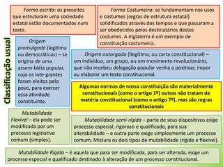 Forma escrita: os preceitos que estruturam uma sociedade estatal estão documentados num texto.Forma Costumeira: se fundamentam nos usos e costumes (regras de estrutura estatal) solidificados através dos tempos e que passaram a ser obedecidos pelos destinatários destes costumes. A Inglaterra é um exemplo de constituição costumeira.Origem promulgada (legitima ou democráticas) – se origina de uma assem-bléiapopular, cujo os inte-grantesforam eleitos pelo povo, para exercer essa atividade constituinte.Origem outorgada (ilegítima, ou carta constitucional) – um indivíduo, um grupo, ou um movimento revolucionário, que não recebeu delegação popular venha a positivar, impor ou elaborar um texto constitucional.Classificação usualAlgumas normas de nossa constituição são materialmente constitucionais (como o artigo 1º) outras não tratam de matéria constitucional (como o artigo 7º), mas são regras constitucionaisMutabilidade Flexível– ela pode ser modificada por um processo legislativo comum (simples).Mutabilidade semi-rígida – parte de seus dispositivos exige processo especial, rigoroso e qualificado, para sua alterabilidade – e outra parte exige simplesmente um processo comum. Mistura os dois tipos de mutabilidade (rígida e flexível).Mutabilidade Rígida – é aquela que para ser modificada, para ser alterada, exige um processo especial e qualificado destinado à alteração de um processo constitucional.