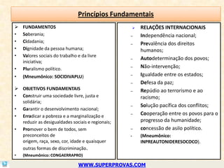 Princípios Fundamentais
   FUNDAMENTOS                                          RELAÇÕES INTERNACIONAIS
•   Soberania;                                    –       Independência nacional;
•   Cidadania;                                    –       Prevalência dos direitos
•   Dignidade da pessoa humana;                           humanos;
•   Valores sociais do trabalho e da livre
                                                  –       Autodeterminação dos povos;
    iniciativa;
•   Pluralismo político.                          –       Não-intervenção;
•   (Mneumônico: SOCIDIVAPLU)                     –       Igualdade entre os estados;
                                                  –       Defesa da paz;
 OBJETIVOS FUNDAMENTAIS                          –       Repúdio ao terrorismo e ao
• Construir uma sociedade livre, justa e                  racismo;
  solidária;
                                                  –       Solução pacífica dos conflitos;
• Garantir o desenvolvimento nacional;
• Erradicar a pobreza e a marginalização e
                                                  –       Cooperação entre os povos para o
  reduzir as desigualdades sociais e regionais;           progresso da humanidade;
• Promover o bem de todos, sem                    –       concessão de asilo político.
  preconceitos de                                 •       (Mneumônico:
  origem, raça, sexo, cor, idade e quaisquer              INPREAUTONIDERESOCOCO).
  outras formas de discriminação.
•   (Mneumônico: CONGAERRAPRO)

                                WWW.SUPERPROVAS.COM
 