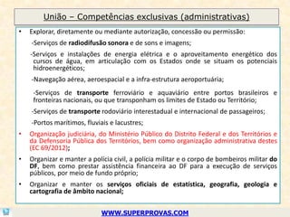 União – Competências exclusivas (administrativas)
•   Explorar, diretamente ou mediante autorização, concessão ou permissão:
    -Serviços de radiodifusão sonora e de sons e imagens;
    -Serviços e instalações de energia elétrica e o aproveitamento energético dos
     cursos de água, em articulação com os Estados onde se situam os potenciais
     hidroenergéticos;
    -Navegação aérea, aeroespacial e a infra-estrutura aeroportuária;
     -Serviços de transporte ferroviário e aquaviário entre portos brasileiros e
     fronteiras nacionais, ou que transponham os limites de Estado ou Território;
    -Serviços de transporte rodoviário interestadual e internacional de passageiros;
    -Portos marítimos, fluviais e lacustres;
•   Organização judiciária, do Ministério Público do Distrito Federal e dos Territórios e
    da Defensoria Pública dos Territórios, bem como organização administrativa destes
    (EC 69/2012);
•   Organizar e manter a polícia civil, a polícia militar e o corpo de bombeiros militar do
    DF, bem como prestar assistência financeira ao DF para a execução de serviços
    públicos, por meio de fundo próprio;
•   Organizar e manter os serviços oficiais de estatística, geografia, geologia e
    cartografia de âmbito nacional;


                             WWW.SUPERPROVAS.COM
 