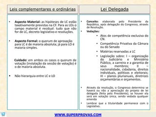 Leis complementares e ordinárias                                 Lei Delegada

•   Aspecto Material: as hipóteses de LC estão     •   Conceito: elaborada pelo Presidente da
    taxativamente previstas na CF. Para as LOs o       República, após delegação do Congresso, através
    campo material é residual: tudo que não            de Resolução.
    for de LC, decreto legislativo e resoluções.   •   Vedações:
                                                              • Atos de competência exclusiva do
                                                                CN.
•   Aspecto Formal: o quorum de aprovação
    para LC é de maioria absoluta; já para LO é               • Competência Privativa da Câmara
    maioria simples.                                            ou do Senado
                                                              • Matérias reservadas a LC
                                                              • Legislação sobre: I – organização
    Cuidado: em ambos os casos o quorum de                      do Judiciário e Ministério
    votação (instalação da sessão de votação) é                 Público, a carreira e a garantia de
    o de maioria absoluta.                                      seus       membros;        II      –
                                                                nacionalidade, cidadania, direitos
                                                                individuais, políticos e eleitorais;
   Não hierarquia entre LC e LO                                III – planos plurianuais, diretrizes
                                                                orçamentárias e orçamentos.

                                                   •   Através da resolução, o Congresso determina se
                                                       haverá ou não a apreciação do projeto de lei
                                                       delegada (feita pelo Presidente); se houver ela
                                                       será em votação única, sendo vedada qualquer
                                                       emenda
                                                   •   Lembrar que a titularidade permanece com o
                                                       Legislativo.

                                WWW.SUPERPROVAS.COM
 