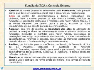 Função do TCU – Controle Externo
•   Apreciar as contas prestadas anualmente pelo Presidente, com parecer
    prévio que deve ser elaborado em 60 dias a contar de seu recebimento;
•   Julgar as contas dos administradores e demais responsáveis por
    dinheiros, bens e valores públicos da adm direta e indireta, incluídas as
    fundações e sociedades instituídas e mantidas pelo Poder Público federal, e
    as contas daqueles que derem causa a perda, extravio ou outra
    irregularidade de que resulte prejuízo ao erário público;
•   Apreciar, para fins de registro, a legalidade dos atos de admissão de
    pessoal, a qualquer título, na administração direta e indireta, incluídas as
    fundações instituídas e mantidas pelo Poder Público, excetuadas as
    nomeações para cargo de provimento em comissão, e a das concessões de
    aposentadorias, reformas e pensões, ressalvadas as melhorias posteriores
    que não alterem o fundamento legal do ato concessório;
•   Realizar, por iniciativa própria, da Câmara, do Senado, de Comissão técnica
    ou     de     inquérito,    inspeções     e     auditorias    de    natureza
    contábil, financeira, orçamentária, operacional e patrimonial, nas unidades
    administrativas dos Legislativo, Executivo e Judiciário, e demais entidades
    referidas no inciso II;
•   Fiscalizar as contas nacionais das empresas supranacionais de cujo capital
    social a União participe, de forma direta ou indireta, nos termos do tratado
    constitutivo;


                          WWW.SUPERPROVAS.COM
 