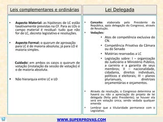 Leis complementares e ordinárias                                 Lei Delegada

•   Aspecto Material: as hipóteses de LC estão     •   Conceito: elaborada pelo Presidente da
    taxativamente previstas na CF. Para as LOs o       República, após delegação do Congresso, através
    campo material é residual: tudo que não            de Resolução.
    for de LC, decreto legislativo e resoluções.   •   Vedações:
                                                              • Atos de competência exclusiva do
                                                                CN.
•   Aspecto Formal: o quorum de aprovação
    para LC é de maioria absoluta; já para LO é               • Competência Privativa da Câmara
    maioria simples.                                            ou do Senado
                                                              • Matérias reservadas a LC
                                                              • Legislação sobre: I – organização
    Cuidado: em ambos os casos o quorum de                      do Judiciário e Ministério Público,
    votação (instalação da sessão de votação) é                 a carreira e a garantia de seus
    o de maioria absoluta.                                      membros; II – nacionalidade,
                                                                cidadania, direitos individuais,
                                                                políticos e eleitorais; III – planos
   Não hierarquia entre LC e LO                                plurianuais,                diretrizes
                                                                orçamentárias e orçamentos.

                                                   •   Através da resolução, o Congresso determina se
                                                       haverá ou não a apreciação do projeto de lei
                                                       delegada (feita pelo Presidente); se houver ela
                                                       será em votação única, sendo vedada qualquer
                                                       emenda
                                                   •   Lembrar que a titularidade permanece com o
                                                       Legislativo.

                                WWW.SUPERPROVAS.COM
 