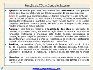 Função do TCU – Controle Externo
•   Apreciar as contas prestadas anualmente pelo Presidente, com parecer
    prévio que deve ser elaborado em 60 dias a contar de seu recebimento;
•   Julgar as contas dos administradores e demais responsáveis por dinheiros,
    bens e valores públicos da adm direta e indireta, incluídas as fundações e
    sociedades instituídas e mantidas pelo Poder Público federal, e as contas
    daqueles que derem causa a perda, extravio ou outra irregularidade de que
    resulte prejuízo ao erário público;
•   Apreciar, para fins de registro, a legalidade dos atos de admissão de
    pessoal, a qualquer título, na administração direta e indireta, incluídas as
    fundações instituídas e mantidas pelo Poder Público, excetuadas as
    nomeações para cargo de provimento em comissão, e a das concessões de
    aposentadorias, reformas e pensões, ressalvadas as melhorias posteriores
    que não alterem o fundamento legal do ato concessório;
•   Realizar, por iniciativa própria, da Câmara, do Senado, de Comissão técnica
    ou de inquérito, inspeções e auditorias de natureza contábil, financeira,
    orçamentária, operacional e patrimonial, nas unidades administrativas dos
    Legislativo, Executivo e Judiciário, e demais entidades referidas no inciso
    II;
•   Fiscalizar as contas nacionais das empresas supranacionais de cujo capital
    social a União participe, de forma direta ou indireta, nos termos do tratado
    constitutivo;


                          WWW.SUPERPROVAS.COM
 