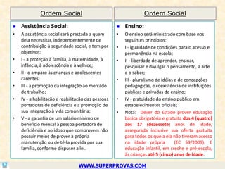 Ordem Social                                         Ordem Social

   Assistência Social:                                Ensino:
•   A assistência social será prestada a quem       •   O ensino será ministrado com base nos
    dela necessitar, independentemente de               seguintes princípios:
    contribuição à seguridade social, e tem por     •   I - igualdade de condições para o acesso e
    objetivos:                                          permanência na escola;
•   I - a proteção à família, à maternidade, à      •   II - liberdade de aprender, ensinar,
    infância, à adolescência e à velhice;               pesquisar e divulgar o pensamento, a arte
•   II - o amparo às crianças e adolescentes            e o saber;
    carentes;                                       •   III - pluralismo de idéias e de concepções
•   III - a promoção da integração ao mercado           pedagógicas, e coexistência de instituições
    de trabalho;                                        públicas e privadas de ensino;
•   IV - a habilitação e reabilitação das pessoas   •   IV - gratuidade do ensino público em
    portadoras de deficiência e a promoção de           estabelecimentos oficiais;
    sua integração à vida comunitária;              •   Nota: Dever do Estado prover educação
•   V - a garantia de um salário mínimo de              básica obrigatória e gratuita dos 4 (quatro)
    benefício mensal à pessoa portadora de              aos 17 (dezessete) anos de idade,
    deficiência e ao idoso que comprovem não            assegurada inclusive sua oferta gratuita
    possuir meios de prover à própria                   para todos os que a ela não tiveram acesso
    manutenção ou de tê-la provida por sua              na idade própria           (EC 59/2009). E
    família, conforme dispuser a lei.                   educação infantil, em creche e pré-escola,
                                                        às crianças até 5 (cinco) anos de idade.

                                 WWW.SUPERPROVAS.COM
 