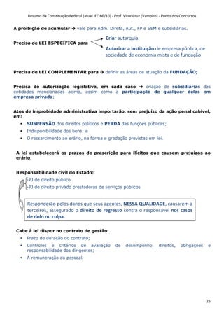 Resumo da Constituição Federal (atual. EC 66/10) - Prof. Vítor Cruz (Vampiro) - Ponto dos Concursos
25
A proibição de acumular vale para Adm. Direta, Aut., FP e SEM e subsidiárias.
Precisa de LEI ESPECÍFICA para
Precisa de LEI COMPLEMENTAR para definir as áreas de atuação da FUNDAÇÃO;
Precisa de autorização legislativa, em cada caso criação de subsidiárias das
entidades mencionadas acima, assim como a participação de qualquer delas em
empresa privada;
Atos de improbidade administrativa importarão, sem prejuízo da ação penal cabível,
em:
SUSPENSÃO dos direitos políticos e PERDA das funções públicas;
Indisponibilidade dos bens; e
O ressarcimento ao erário, na forma e gradação previstas em lei.
A lei estabelecerá os prazos de prescrição para ilícitos que causem prejuízos ao
erário.
Responsabilidade civil do Estado:
-PJ de direito público
-PJ de direito privado prestadoras de serviços públicos
Cabe à lei dispor no contrato de gestão:
Prazo de duração do contrato;
Controles e critérios de avaliação de desempenho, direitos, obrigações e
responsabilidade dos dirigentes;
A remuneração do pessoal.
Criar autarquia
Autorizar a instituição de empresa pública, de
sociedade de economia mista e de fundação
Responderão pelos danos que seus agentes, NESSA QUALIDADE, causarem a
terceiros, assegurado o direito de regresso contra o responsável nos casos
de dolo ou culpa.
 
