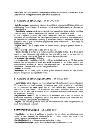 - recursos: recurso de ofício, se julgada procedente ou decretada a carência da ação.
Cabe também apelação voluntária, com efeito suspensivo
2) MANDADO DE SEGURANÇA - art. 5º, LXIX, da CF.
- sujeito passivo: autoridades públicas e agentes de pessoas jurídicas privadas com
atribuição de Poder Público. É proposto contra a autoridade coatora e não contra a
pessoa jurídica.
- Autoridade coatora: será sempre aquela que concretiza a lesão a direito individual
como decorrência de sua vontade (aquela que tem poder de desfazer o ato).
No ato colegiado (formado por varias vontades) deve ser impetrado contra o
presidente, no ato complexo (se forma pela vontade da autoridade, mas dependendo
de referendo de autoridade superior) é impetrado contra a autoridade inferior que
elaborou o ato, já que a autoridade superior fez mera conferência. Não cabe MS
contra ato de particular.
- sujeito ativo: só o próprio titular do direito violado, qualquer pessoa natural ou
jurídica.
- litisconsórcio – admite-se no polo ativo e passivo
- direito líquido e certo: é a certeza quanto à situação de fato. É o direito certo
quanto a sua existência, delimitado na sua extensão e apto a ser exercido no
momento da sua impetração. Pode ser provado documentalmente.
- prazo para interposição: 120 dias.
- procedimento: recebida a petição, notifica a autoridade para, em 10 dias prestar
informações; em seguida os autos vão ao MP para parecer, em 5 dias, seguindo-se,
imediatamente, a sentença. Não há dilação para provas. As informações não tem
natureza de contestação e sua falta não gera confissão.
- liminar: é possível
- sentença: só faz coisa julgada material quanto enfrentar o mérito, ou seja, quando
declarar a legalidade ou ilegalidade do ato.
3) MANDADO DE SEGURANÇACOLETIVO - art. 5º, LXX, da CF
- legitimidade ativa: só pode ser impetrado por partido político com representação no
CN ou organismo sindical, entidade de classe ou associação legalmente constituída e
em funcionamento há pelo menos um ano, em defesa dos interesses de seus
membros ou associados. O impetrante atua como substituto processual dos
associados, ou seja, age em nome próprio na defesa de interesse de terceiro (deve
ser autorizada - estatuto).
- legitimidade passiva: se os associados estiverem sob a área de atuação de
autoridades diferentes, a impetrada será a que estiver sobre todos, ainda que não
tenha praticado o ato (não há litisconsórcio)
- objeto: as relações jurídicas precisam ser determinadas, mas não precisam ser
todas demonstradas na inicial
4) MANDADO DE INJUNÇÃO - art. 5º, LXXI, da CF
- finalidade: em tese, é viabilizar o exercício de um direito constitucionalmente
previsto e que depende de regulamentação por estar previsto em uma norma
constitucional de eficácia jurídica limitada.
- legitimidade ativa: qualquer pessoa, natural ou jurídica
- legitimidade passiva: órgão ou poder incumbido de elaborar a norma
 