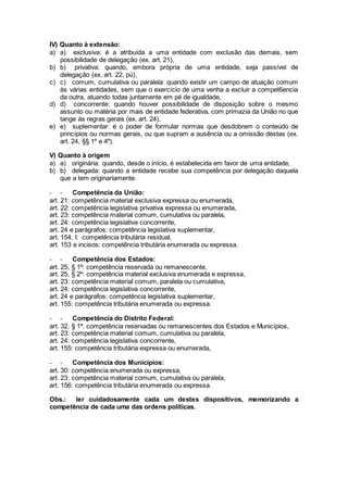 IV) Quanto à extensão:
a) a) exclusiva: é a atribuída a uma entidade com exclusão das demais, sem
possibilidade de delegação (ex. art. 21),
b) b) privativa: quando, embora própria de uma entidade, seja passível de
delegação (ex. art. 22, pú),
c) c) comum, cumulativa ou paralela: quando existir um campo de atuação comum
às várias entidades, sem que o exercício de uma venha a excluir a compet6encia
da outra, atuando todas juntamente em pé de igualdade,
d) d) concorrente: quando houver possibilidade de disposição sobre o mesmo
assunto ou matéria por mais de entidade federativa, com primazia da União no que
tange às regras gerais (ex. art. 24),
e) e) suplementar: é o poder de formular normas que desdobrem o conteúdo de
princípios ou normas gerais, ou que supram a ausência ou a omissão destas (ex.
art. 24, §§ 1º e 4º).
V) Quanto à origem
a) a) originária: quando, desde o início, é estabelecida em favor de uma entidade,
b) b) delegada: quando a entidade recebe sua competência por delegação daquela
que a tem originariamente.
- - Competência da União:
art. 21: competência material exclusiva expressa ou enumerada,
art. 22: competência legislativa privativa expressa ou enumerada,
art. 23: competência material comum, cumulativa ou paralela,
art. 24: competência legislativa concorrente,
art. 24 e parágrafos: competência legislativa suplementar,
art. 154, I: competência tributária residual,
art. 153 e incisos: competência tributária enumerada ou expressa.
- - Competência dos Estados:
art. 25, § 1º: competência reservada ou remanescente,
art. 25, § 2º: competência material exclusiva enumerada e expressa,
art. 23: competência material comum, paralela ou cumulativa,
art. 24: competência legislativa concorrente,
art. 24 e parágrafos: competência legislativa suplementar,
art. 155: competência tributária enumerada ou expressa.
- - Competência do Distrito Federal:
art. 32, § 1º: competência reservadas ou remanescentes dos Estados e Municípios,
art. 23: competência material comum, cumulativa ou paralela,
art. 24: competência legislativa concorrente,
art. 155: competência tributária expressa ou enumerada,
- - Competência dos Municípios:
art. 30: competência enumerada ou expressa,
art. 23: competência material comum, cumulativa ou paralela,
art. 156: competência tributária enumerada ou expressa.
Obs.: ler cuidadosamente cada um destes dispositivos, memorizando a
competência de cada uma das ordens políticas.
 