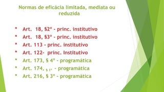 Normas de eficácia limitada, mediata ou
reduzida
* Art. 18, §2º - princ. institutivo
* Art. 18, §3º - princ. institutivo
* Art. 113 - princ. institutivo
* Art. 122- princ. Institutivo
* Art. 173, § 4º - programática
* Art. 174, § 1º – programática
* Art. 216, § 3º - programática
 