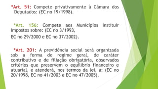 *Art. 51: Compete privativamente à Câmara dos
Deputados: (EC no 19/1998).
*Art. 156: Compete aos Municípios instituir
impostos sobre: (EC no 3/1993,
EC no 29/2000 e EC no 37/2002).
*Art. 201: A previdência social será organizada
sob a forma de regime geral, de caráter
contributivo e de filiação obrigatória, observados
critérios que preservem o equilíbrio financeiro e
atuarial, e atenderá, nos termos da lei, a: (EC no
20/1998, EC no 41/2003 e EC no 47/2005).
 