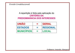 Direito Constitucional
Professora Amanda Almozara
15
A repartição é feita pela aplicação do
CRITÉRIO DA
PREDOMINÂNCIA DOS INTERESSES
UNIÃO = GERAL
ESTADOS = REGIONAL
MUNICÍPIOS = LOCAL
 