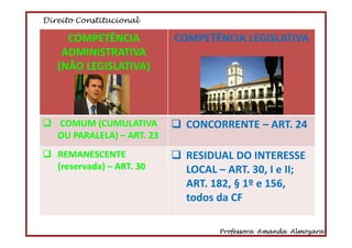 Direito Constitucional
Professora Amanda Almozara
3
TEORIA GERAL DO DIREITO CONSTITUCIONAL
Classificação:
Quanto à alterabilidade: Imutável, Rígida, Semirrígida,
Flexível.
Quanto ao conteúdo: formal e material (DOE – direitos fundamentais,
organização do Estado, estruturação dos poderes)
Eficácia e Aplicabilidade das Normas Constitucionais:
Plena; Contida; Limitada (Institutiva/Programática)
Poder Constituinte
Originário: SAIII - soberano, autônomo, inicial, ilimitado e incondicionado)
Poder Constituído Derivado:
Reformador;
Revisor;
Decorrente.
3
 