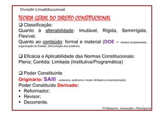 Direito Constitucional
Professora Amanda Almozara
3
TEORIA GERAL DO DIREITO CONSTITUCIONAL
Classificação:
Quanto à alterabilidade: Imutável, Rígida, Semirrígida,
Flexível.
Quanto ao conteúdo: formal e material (DOE – direitos fundamentais,
organização do Estado, estruturação dos poderes)
Eficácia e Aplicabilidade das Normas Constitucionais:
Plena; Contida; Limitada (Institutiva/Programática)
Poder Constituinte
Originário: SAIII - soberano, autônomo, inicial, ilimitado e incondicionado)
Poder Constituído Derivado:
Reformador;
Revisor;
Decorrente.
3
 