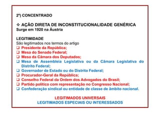 DIREITO CONSTITUCIONAL
Professora Amanda Alves Almozara
40
2º) CONCENTRADO
AÇÃO DIRETA DE INCONSTITUCIONALIDADE GENÉRICA
Surge em 1920 na Áustria
LEGITIMIDADE
São legitimados nos termos do artigo 103 da CF:
Presidente da República;
Mesa do Senado Federal;
Mesa da Câmara dos Deputados;
Mesa de Assembleia Legislativa ou da Câmara Legislativa do
Distrito Federal;
Governador de Estado ou do Distrito Federal;
Procurador-Geral da República;
Conselho Federal da Ordem dos Advogados do Brasil;
Partido político com representação no Congresso Nacional;
Confederação sindical ou entidade de classe de âmbito nacional.
LEGITIMADOS UNIVERSAIS
LEGITIMADOS ESPECIAIS OU INTERESSADOS
 