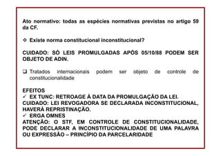 DIREITO CONSTITUCIONAL
Professora Amanda Alves Almozara
43
Ato normativo: todas as espécies normativas previstas no artigo 59
da CF.
Existe norma constitucional inconstitucional?
CUIDADO: SÓ LEIS PROMULGADAS APÓS 05/10/88 PODEM SER
OBJETO DE ADIN.
Tratados internacionais podem ser objeto de controle de
constitucionalidade
EFEITOS
EX TUNC: RETROAGE À DATA DA PROMULGAÇÃO DA LEI.
CUIDADO: LEI REVOGADORA SE DECLARADA INCONSTITUCIONAL,
HAVERÁ REPRISTINAÇÃO.
ERGA OMNES
ATENÇÃO: O STF, EM CONTROLE DE CONSTITUCIONALIDADE,
PODE DECLARAR A INCONSTITUCIONALIDADE DE UMA PALAVRA
OU EXPRESSÃO – PRINCÍPIO DA PARCELARIDADE
 