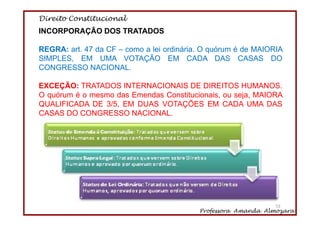 Direito Constitucional
Professora Amanda Almozara
53
INCORPORAÇÃO DOS TRATADOS
REGRA: art. 47 da CF – como a lei ordinária. O quórum é de MAIORIA
SIMPLES, EM UMA VOTAÇÃO EM CADA DAS CASAS DO
CONGRESSO NACIONAL.
EXCEÇÃO: TRATADOS INTERNACIONAIS DE DIREITOS HUMANOS.
O quórum é o mesmo das Emendas Constitucionais, ou seja, MAIORA
QUALIFICADA DE 3/5, EM DUAS VOTAÇÕES EM CADA UMA DAS
CASAS DO CONGRESSO NACIONAL.
53
 