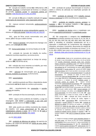 DIREITO CONSTITUCIONAL EDITORA ATUALIZA JURIS
WWW.EDITORAATUALIZAJURIS.COM.BR 8/24
XIII - duração do trabalho normal não + 8 hs diárias e 44
semanais, facultada a compensação de horários e a redução
da jornada, mediante acordo ou convenção coletiva de
trabalho; (vide Decreto-Lei nº 5.452, de 1943)
XIV - jornada de 6hs para o trabalho realizado em turnos
ininterruptos de revezamento, salvo negociação coletiva;
XV - repouso semanal remunerado, preferencialmente
aos domingos;
XVI - remuneração do serviço extraordinário superior, no
mínimo, em 50% à do normal; (Vide Del 5.452, art. 59 § 1º)
XVII - gozo de férias anuais remuneradas com, pelo
menos, 1/3 a + do que o salário normal;
XVIII - licença à gestante, sem prejuízo do emprego e do
salário, com a duração de 120d;
XIX - licença-paternidade, nos termos fixados em lei; 5d
XX - proteção do mercado de trabalho da mulher,
mediante incentivos específicos, nos termos da lei;
XXI - aviso prévio proporcional ao tempo de serviço,
sendo no -30d, nos termos da lei;
XXII - redução dos riscos inerentes ao trabalho, por meio
de normas de saúde, higiene e segurança;
XXIII - adicional de remuneração para as atividades
penosas, insalubres ou perigosas, na forma da lei;
XXIV - aposentadoria;
XXV - assistência gratuita aos filhos e dependentes desde
o nascimento até 5a de idade em creches e pré-escolas;
XXVI - reconhecimento das convenções e acordos
coletivos de trabalho;
XXVII - proteção em face da automação, na forma da lei;
XXVIII - seguro contra acidentes de trabalho, a cargo do
empregador, sem excluir a indenização a que este está
obrigado, quando incorrer em dolo ou culpa;
XXIX - ação, quanto aos créditos resultantes das relações
de trabalho, com prazo prescricional de 5a para os
trabalhadores urbanos e rurais, até o limite de 2a após a
extinção do contrato de trabalho; REC 28/00
a) e b) RVEC 28/00
XXX - proibição de diferença de salários, de exercício de
funções e de critério de admissão por motivo de sexo, idade,
cor ou estado civil;
XXXI - proibição de qualquer discriminação no tocante a
salário e critérios de admissão do trabalhador portador de
deficiência;
XXXII - proibição de distinção entre trabalho manual,
técnico e intelectual ou entre os profissionais respectivos;
XXXIII - proibição de trabalho noturno, perigoso ou
insalubre a -18a e de qualquer trabalho a -16a, salvo na
condição de aprendiz, a partir de 14a;
XXXIV - igualdade de direitos entre o trabalhador com
vínculo empregatício permanente e o trabalhador avulso.
§Ú. São assegurados à categoria dos trabalhadores
domésticos os direitos previstos nos incisos IV, VI, VII, VIII, X,
XIII, XV, XVI, XVII, XVIII, XIX, XXI, XXII, XXIV, XXVI, XXX, XXXI e
XXXIII e, atendidas as condições estabelecidas em lei e
observada a simplificação do cumprimento das obrigações
tributárias, principais e acessórias, decorrentes da relação de
trabalho e suas peculiaridades, os previstos nos incisos I, II, III,
IX, XII, XXV e XXVIII, bem como a sua integração à previdência
social. (Redação dada pela Emenda Constitucional nº 72, de
2013)
IV - salário mínimo , fixado em lei, nacionalmente unificado, capaz
de atender a suas necessidades vitais básicas e às de sua família
com moradia, alimentação, educação, saúde, lazer, vestuário,
higiene, transporte e previdência social, com reajustes periódicos
que lhe preservem o poder aquisitivo, sendo vedada sua vinculação
para qualquer fim; VI - irredutibilidade do salário, salvo o disposto
em convenção ou acordo coletivo; VII - garantia de salário, nunca
inferior ao mínimo, para os que percebem remuneração variável;
VIII – 13º salário com base na remuneração integral ou no valor da
aposentadoria; X - proteção do salário na forma da lei,
constituindo crime sua retenção dolosa; XIII - duração do trabalho
normal não + 8 hs diárias e 44 semanais, facultada a compensação
de horários e a redução da jornada, mediante acordo ou
convenção coletiva de trabalho; XV - repouso semanal
remunerado, preferencialmente aos domingos; XVI - remuneração
do serviço extraordinário superior, no mínimo, em 50% à do
normal; XVII - gozo de férias anuais remuneradas com, pelo menos,
1/3 a + do que o salário normal; XVIII - licença à gestante, sem
prejuízo do emprego e do salário, com a duração de 120d; XIX -
licença-paternidade, nos termos fixados em lei; 5d ; XXI - aviso
prévio proporcional ao tempo de serviço, sendo no -30d, nos
termos da lei; XXII - redução dos riscos inerentes ao
trabalho, por meio de normas de saúde, higiene e
segurança; XXIV - aposentadoria; XXVI - reconhecimento das
convenções e acordos coletivos de trabalho; XXX - proibição de
diferença de salários, de exercício de funções e de critério de
admissão por motivo de sexo, idade, cor ou estado civil; XXXI -
proibição de qualquer discriminação no tocante a salário e critérios
de admissão do trabalhador portador de deficiência; XXXIII -
proibição de trabalho noturno, perigoso ou insalubre a -18a e de
qualquer trabalho a -16a, salvo na condição de aprendiz, a partir
de 14a;
I - relação de emprego protegida contra despedida arbitrária ou
sem justa causa, nos termos de LC, que preverá indenização
compensatória, dentre outros direitos; II - seguro-desemprego, em
caso de desemprego involuntário; III - fgts; IX – remuneração do
trabalho noturno superior à do diurno; XII - salário-família pago em
razão do dependente do trabalhador de baixa renda nos termos da
 