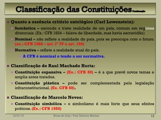    Quanto a essência critério ontológico (Carl Lowenstein):
       Semântica – esconde a triste realidade de um país, comum em regimes
        ditatoriais. (Ex.: CFB 1824 – falava de liberdade, mas havia escravidão)
       Nominal – não reflete a realidade do país, pois se preocupa com o futuro.
        (ex.: CFB 1988 – art. 7º IV e art. 196)
       Normativa – reflete a realidade atual do país.
             A CFB é nominal e tende a ser normativa.

   Classificação de Raul Machado Horta:
       Constituição expansiva – (Ex.: CFB 88) – é a que prevê novos temas e
        amplia antes tratados.
       Constituição plástica – pode ser complementada pela legislação
        infraconstitucional. (Ex. CFB 88).

   Classificação de Marcelo Neves:
       Constituição simbólica – o simbolismo é mais forte que seus efeitos
        práticos. (Ex.: CFB 1988)
    12/01/13                Notas de Aula / Prof. Fabrício Martins             11
 