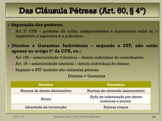    Separação dos poderes:
       Art 2º CFB – poderes da união, independentes e harminicos entre si, o
        legislativo, o executivo e o judiciário.

   Direitos e Garantias Individuais – segundo o STF, não estão
    apenas no artigo 5º da CFB, ex.:
       Art 150 – anterioridade tributária – direito individual do contribuinte;
       Art. 16 – anterioridade eleitoral – direito individual do eleitor;
       Segunto o STF também são cláusulas pétreas.
                                            Direitos ≠ Garantias

                      Direitos                                             Garantias
          Normas de direito declaratório                    Normas de conteúdo assecuratório
                                                              Ação de indenização por danos
                       Honra
                                                                   materiais e morais.
               Liberdade de locomoção                                     Habeas corpus

    12/01/13                     Notas de Aula / Prof. Fabrício Martins                        14
 