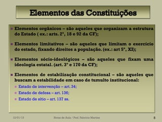    Elementos orgânicos – são aqueles que organizam a estrutura
    do Estado ( ex.: arts. 2º, 18 e 92 da CF);

   Elementos limitativos – são aqueles que limitam o exercício
    do estado, fixando direitos a população. (ex.: art 5º, XI);

   Elementos sócio-ideológicos – são aqueles que fixam uma
    ideologia estatal. (art. 3º e 170 da CF);

   Elementos de estabilização constitucional – são aqueles que
    buscam a estabilidade em caso de tumulto institucional:
       Estado de intervenção – art. 34;
       Estado de defesa – art. 136;
       Estado de sítio – art. 137 ss.



12/01/13                    Notas de Aula / Prof. Fabrício Martins   5
 