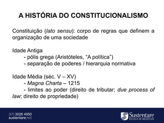A HISTÓRIA DO CONSTITUCIONALISMO

  Constituição (lato sensu): corpo de regras que definem a
  organização de uma sociedade

  Idade Antiga
      - pólis grega (Aristóteles, “A política”)
      - separação de poderes / hierarquia normativa

  Idade Média (séc. V – XV)
       - Magna Charta – 1215
       - limites ao poder (direito de tributar; due process of
  law; direito de propriedade)


(47) 3026 4950
sustentare.net
 