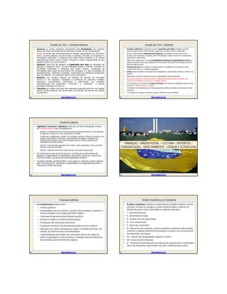 Função do TCU – Controle ExternoFunção do TCU – Controle Externo
• Apreciar as contas prestadas anualmente pelo Presidente, com parecer
prévio que deve ser elaborado em 60 dias a contar de seu recebimento;
• Julgar as contas dos administradores e demais responsáveis por dinheiros,
bens e valores públicos da adm direta e indireta, incluídas as fundações e
sociedades instituídas e mantidas pelo Poder Público federal, e as contas
daqueles que derem causa a perda, extravio ou outra irregularidade de que
resulte prejuízo ao erário público;
• Apreciar, para fins de registro, a legalidade dos atos de admissão de
pessoal, a qualquer título, na administração direta e indireta, incluídas as
fundações instituídas e mantidas pelo Poder Público, excetuadas as
nomeações para cargo de provimento em comissão, e a das concessões de
aposentadorias, reformas e pensões, ressalvadas as melhorias posteriores
que não alterem o fundamento legal do ato concessório;
• Realizar, por iniciativa própria, da Câmara, do Senado, de Comissão
técnica ou de inquérito, inspeções e auditorias de natureza contábil,
financeira, orçamentária, operacional e patrimonial, nas unidades
administrativas dos Legislativo, Executivo e Judiciário, e demais
entidades referidas no inciso II;
• Fiscalizar as contas nacionais das empresas supranacionais de cujo capital
social a União participe, de forma direta ou indireta, nos termos do tratado
constitutivo;
WWW.SUPERPROVAS.COM
Função do TCU - DiversasFunção do TCU - Diversas
• Fiscalizar a aplicação de quaisquer recursos repassados pela União mediante convênio,
acordo, ajuste ou outros instrumentos congêneres, a Estado, ao DF ou a Município;
• Prestar as informações solicitadas pelo Congresso,por qualquer de suas Casas, ou por
qualquer das respectivas Comissões, sobre a fiscalização contábil, financeira, orçamentária,
operacional e patrimonial ;
• Aplicar aos responsáveis, em caso de ilegalidade de despesa ou irregularidade de contas, as
sanções previstas em lei, que estabelecerá, entre outras cominações, multa proporcional ao
dano causado ao erário;
• Assinar prazo para que o órgão ou entidade adote as providências necessárias ao exato
cumprimento da lei, se verificada ilegalidade;
• Sustar, se não atendido, a execução do ato impugnado, comunicando a decisão à Câmara e ao
Senado;
• Representar ao Poder competente sobre irregularidades/ abusos apurados;
• No caso de contrato, o ato de sustação será adotado diretamente pelo Congresso, que
solicitará, de imediato, ao Executivo as medidas cabíveis;
• Se o Congresso ou o Executivo, no prazo de 90 dias, não efetivar as medidas previstas no item
anterior, o Tribunal decidirá a respeito;
• As decisões do Tribunal de que resulte imputação de débito ou multa terão eficácia de título
executivo;
• TCU manda ao Congresso, trimestral e anual, relatório de suas atividades.
WWW.SUPERPROVAS.COM
Controle InternoControle Interno
• Legislativo, Executivo e Judiciário manterão, de forma integrada, sistema
de controle interno com a finalidade de:
- Avaliar o cumprimento das metas previstas no plano plurianual, a execução dos
programas de governo e dos orçamentos da União;
- Comprovar a legalidade e avaliar os resultados, quanto à eficácia e eficiência, da
gestão orçamentária, financeira e patrimonial nos órgãos e entidades da
administração federal, bem como da aplicação de recursos públicos por
entidades de direito privado;
- Exercer o controle das operações de crédito, avais e garantias, bem como dos
direitos e haveres da União;
- Apoiar o controle externo no exercício de sua missão institucional.
• Os responsáveis pelo controle interno, ao tomarem conhecimento de
qualquer irregularidade ou ilegalidade, dela darão ciência ao Tribunal de
Contas da União, sob pena de responsabilidade solidária.
• Qualquer cidadão, partido político, associação ou sindicato é parte legítima
para, na forma da lei, denunciar irregularidades ou ilegalidades perante o
Tribunal de Contas da União.
WWW.SUPERPROVAS.COM WWW.SUPERPROVAS.COM
FINANÇAS – ORDEM SOCIAL – CULTURA – DEPORTOS –
COMUNICAÇÃO – MEIO AMBIENTE – CIÊNCIA E TECNOLOGIA
Finanças públicasFinanças públicas
• Lei complementar disporá sobre:
– Finanças públicas;
– Dívida pública externa e interna, incluída a das autarquias, fundações e
demais entidades controladas pelo Poder Público;
– Concessão de garantias pelas entidades públicas;
– Emissão e resgate de títulos da dívida pública;
– Fiscalização das instituições financeiras;
– Fiscalização financeira da administração pública direta e indireta;
– Operações de câmbio realizadas por órgãos e entidades da União, dos
Estados, do Distrito Federal e dos Municípios;
– Compatibilização das funções das instituições oficiais de crédito da
União, resguardadas as características e condições operacionais plenas
das voltadas ao desenvolvimento regional.
WWW.SUPERPROVAS.COM
Ordem Econômica e FinanceiraOrdem Econômica e Financeira
• A ordem econômica, fundada na valorização do trabalho humano e na livre
iniciativa, tem por fim assegurar a todos existência digna, conforme os
ditames da justiça social, observados os seguintes princípios:
• I - soberania nacional;
• II - propriedade privada;
• III - função social da propriedade;
• IV - livre concorrência;
• V - defesa do consumidor;
• VI - defesa do meio ambiente, inclusive mediante tratamento diferenciado
conforme o impacto ambiental dos produtos e serviços e de seus processos
de elaboração e prestação;
• VII - redução das desigualdades regionais e sociais;
• VIII - busca do pleno emprego;
• IX - tratamento favorecido para as empresas de pequeno porte constituídas
sob as leis brasileiras e que tenham sua sede e administração no País.
WWW.SUPERPROVAS.COM
 