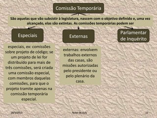 Comissão Temporária
  São aquelas que vão subsistir à legislatura, nascem com o objetivo definido e, uma vez
           alcançado, elas são extintas. As comissões temporárias podem ser

                                                                     Parlamentar
        Especiais                     Externas                       de Inquérito
  especiais, ex: comissões
                                  externas: envolvem
sobre projeto de código; se
                                  trabalhos externos
    um projeto de lei for
                                     das casas, são
  distribuído para mais de
                                  missões autorizadas
três comissões, será criada
                                  pelo presidente ou
  uma comissão especial,
                                   pelo plenário da
  com membros daquelas
                                         casa.
   comissões, para que o
 projeto tramite apenas na
    comissão temporária
          especial.

   28/1/2013                           Notas de Aula                                 11
 