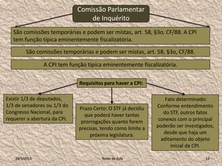 Comissão Parlamentar
                                  de Inquérito
   São comissões temporárias e podem ser mistas, art. 58, §3o, CF/88. A CPI
   tem função típica eminentemente fiscalizatória.
         São comissões temporárias e podem ser mistas, art. 58, §3o, CF/88.

                A CPI tem função típica eminentemente fiscalizatória.

                              Requisitos para haver a CPI:

Existir 1/3 de deputados,                                         Fato determinado:
1/3 de senadores ou 1/3 do                                    Conforme entendimento
                              Prazo Certo: O STF já decidiu
Congresso Nacional, para                                         do STF, outros fatos
                                que poderá haver tantas
requerer a abertura da CPI.                                    conexos com o principal
                               prorrogações quanto forem
                              precisas, tendo como limite a   poderão ser investigados,
                                   próxima legislatura.          desde que haja um
                                                                aditamento do objeto
                                                                    inicial da CPI.

    28/1/2013                           Notas de Aula                              13
 