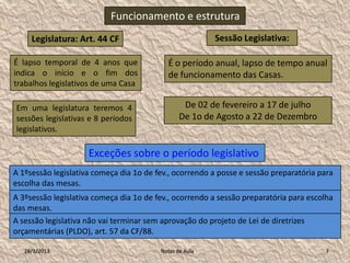 Funcionamento e estrutura
     Legislatura: Art. 44 CF                             Sessão Legislativa:

É lapso temporal de 4 anos que             É o período anual, lapso de tempo anual
indica o início e o fim dos                de funcionamento das Casas.
trabalhos legislativos de uma Casa

Em uma legislatura teremos 4                     De 02 de fevereiro a 17 de julho
sessões legislativas e 8 períodos               De 1o de Agosto a 22 de Dezembro
legislativos.

                     Exceções sobre o período legislativo
A 1ºsessão legislativa começa dia 1o de fev., ocorrendo a posse e sessão preparatória para
escolha das mesas.
A 3ºsessão legislativa começa dia 1o de fev., ocorrendo a sessão preparatória para escolha
das mesas.
A sessão legislativa não vai terminar sem aprovação do projeto de Lei de diretrizes
orçamentárias (PLDO), art. 57 da CF/88.

   28/1/2013                             Notas de Aula                                 7
 