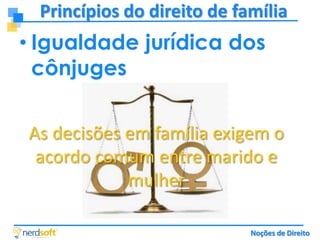 Princípios do direito de família

• Igualdade jurídica dos
cônjuges
As decisões em família exigem o
acordo comum entre marido e
mulher
Noções de Direito

 