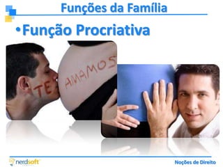 Funções da Família

•Função Procriativa

Noções de Direito

 