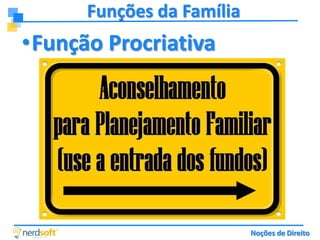 Funções da Família

•Função Procriativa

Noções de Direito

 