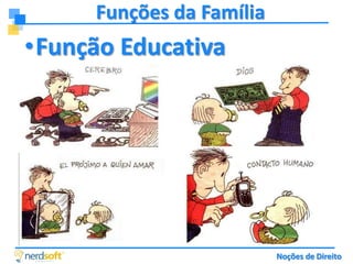 Funções da Família

•Função Educativa

Noções de Direito

 