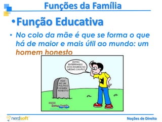 Funções da Família

•Função Educativa
• No colo da mãe é que se forma o que
há de maior e mais útil ao mundo: um
homem honesto

Noções de Direito

 