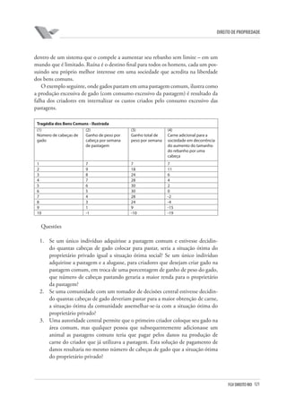 121FGV DIREITO RIO
direito de propriedade
dentro de um sistema que o compele a aumentar seu rebanho sem limite – em um
mundo que é limitado. Ruína é o destino final para todos os homens, cada um pos-
suindo seu próprio melhor interesse em uma sociedade que acredita na liberdade
dos bens comuns.
O exemplo seguinte, onde gados pastam em uma pastagem comum, ilustra como
a produção excessiva de gado (com consumo excessivo da pastagem) é resultado da
falha dos criadores em internalizar os custos criados pelo consumo excessivo das
pastagens.
Tragédia dos Bens Comuns - Ilustrada
(1)
Número de cabeças de
gado
(2)
Ganho de peso por
cabeça por semana
de pastagem
(3)
Ganho total de
peso por semana
(4)
Carne adicional para a
sociedade em decorrência
do aumento do tamanho
do rebanho por uma
cabeça
1 7 7 7
2 9 18 11
3 8 24 6
4 7 28 4
5 6 30 2
6 5 30 0
7 4 28 -2
8 3 24 -4
9 1 9 -15
10 -1 -10 -19
Questões
1.	 Se um único indivíduo adquirisse a pastagem comum e estivesse decidin-
do quantas cabeças de gado colocar para pastar, seria a situação ótima do
proprietário privado igual a situação ótima social? Se um único indivíduo
adquirisse a pastagem e a alugasse, para criadores que desejam criar gado na
pastagem comum, em troca de uma porcentagem de ganho de peso do gado,
que número de cabeças pastando geraria a maior renda para o proprietário
da pastagem?
2.	 Se uma comunidade com um tomador de decisões central estivesse decidin-
do quantas cabeças de gado deveriam pastar para a maior obtenção de carne,
a situação ótima da comunidade assemelhar-se-ia com a situação ótima do
proprietário privado?
3.	 Uma autoridade central permite que o primeiro criador coloque seu gado na
área comum, mas qualquer pessoa que subsequentemente adicionasse um
animal as pastagens comuns teria que pagar pelos danos na produção de
carne do criador que já utilizava a pastagem. Esta solução de pagamento de
danos resultaria no mesmo número de cabeças de gado que a situação ótima
do proprietário privado?
 