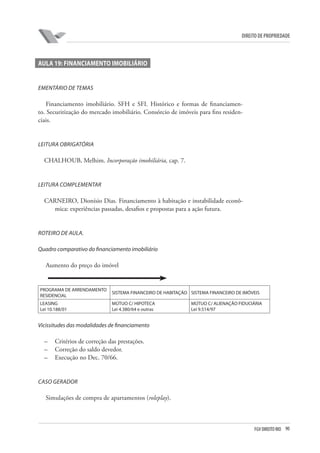 90FGV DIREITO RIO
direito de propriedade
AULA 19: FINANCIAMENTO IMOBILIÁRIO
Ementário de temas
Financiamento imobiliário. SFH e SFI. Histórico e formas de financiamen-
to. Securitização do mercado imobiliário. Consórcio de imóveis para fins residen-
ciais.
Leitura obrigatória
CHALHOUB, Melhim. Incorporação imobiliária, cap. 7.
Leitura complementar
CARNEIRO, Dionísio Dias. Financiamento à habitação e instabilidade econô-
mica: experiências passadas, desafios e propostas para a ação futura.
Roteiro de aula.
Quadro comparativo do financiamento imobiliário
Aumento do preço do imóvel
PROGRAMA DE ARRENDAMENTO
RESIDENCIAL
SISTEMA FINANCEIRO DE HABITAÇÃO SISTEMA FINANCEIRO DE IMÓVEIS
LEASING
Lei 10.188/01
MÚTUO C/ HIPOTECA
Lei 4.380/64 e outras
MÚTUO C/ ALIENAÇÃO FIDUCIÁRIA
Lei 9.514/97
Vicissitudes das modalidades de financiamento
–	 Critérios de correção das prestações.
–	 Correção do saldo devedor.
–	 Execução no Dec. 70/66.
CASO GERADOR
Simulações de compra de apartamentos (roleplay).
 