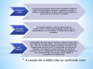 *
Compra e
venda
a cessão tem por objeto apenas bem incorpóreo (crédito) e
possui três personagens: cedente, cessionário e cedido. A
compra e venda pode ter de bem corpóreo ou incorpóreo e
possui apenas comprador e vendedor.
Novação
subjetiva
na novação subjetiva, além da substituição do
credor, ocorre a extinção da obrigação anterior que é
substituída por um novo crédito. A cessão não extingue a
obrigação.
Sub-
rogação
o sub-rogado não pode exercer direitos e ações do credor além
dos limites do seu desembolso, não tendo caráter especulativo
(art. 350, CC). A cessão é sempre voluntária, enquanto a sub-
rogação pode decorrer da lei. A cessão pode ser gratuita ou
onerosa; a sub-rogação é sempre onerosa. Na cessão de
conserva o vínculo obrigacional; na sub-rogação pressupõe-se o
seu cumprimento por um terceiro (a sub-rogação é
consequência do pagamento).
 