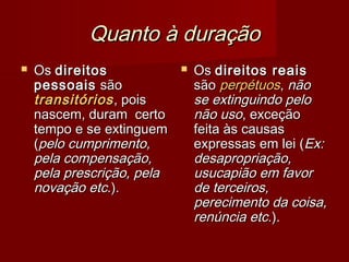 Quanto à duraçãoQuanto à duração
 OsOs direitosdireitos
pessoaispessoais sãosão
transitóriostransitórios, pois, pois
nascem, duram certonascem, duram certo
tempo e se extinguemtempo e se extinguem
((pelo cumprimento,pelo cumprimento,
pela compensação,pela compensação,
pela prescrição, pelapela prescrição, pela
novação etcnovação etc.)..).
 OsOs direitos reaisdireitos reais
sãosão perpétuosperpétuos,, nãonão
se extinguindo pelose extinguindo pelo
não usonão uso, exceção, exceção
feita às causasfeita às causas
expressas em lei (expressas em lei (Ex:Ex:
desapropriação,desapropriação,
usucapião em favorusucapião em favor
de terceiros,de terceiros,
perecimento da coisa,perecimento da coisa,
renúncia etcrenúncia etc.)..).
 