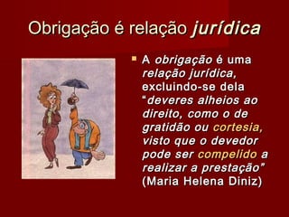 Obrigação é relaçãoObrigação é relação jurídicajurídica
 AA obrigaçãoobrigação é umaé uma
relação jurídica,relação jurídica,
excluindo-se delaexcluindo-se dela
““deveres alheios aodeveres alheios ao
direito, como o dedireito, como o de
gratidão ougratidão ou cortesia,cortesia,
visto que o devedorvisto que o devedor
pode serpode ser compelidocompelido aa
realizar a prestação”realizar a prestação”
(Maria Helena Diniz)(Maria Helena Diniz)
 