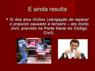 E ainda resultaE ainda resulta
 3) dos atos ilícitos (3) dos atos ilícitos ( obrigação de repararobrigação de reparar
o prejuízo causado a terceiroo prejuízo causado a terceiro – ato ilícito– ato ilícito
civil, previsto na Parte Geral do Códigocivil, previsto na Parte Geral do Código
Civil).Civil).
 