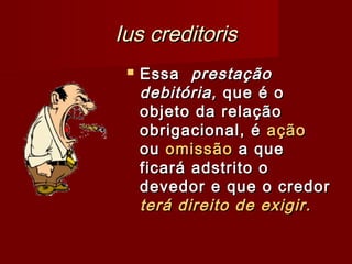 Ius creditorisIus creditoris
 EssaEssa prestaçãoprestação
debitória,debitória, que é oque é o
objeto da relaçãoobjeto da relação
obrigacional, éobrigacional, é açãoação
ouou omissãoomissão a quea que
ficará adstrito oficará adstrito o
devedordevedor e que o credore que o credor
terá direito de exigir.terá direito de exigir.
 