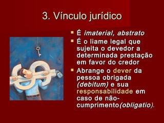 3. Vínculo jurídico3. Vínculo jurídico
 ÉÉ imaterial, abstratoimaterial, abstrato
 É o liame legal queÉ o liame legal que
sujeita o devedor asujeita o devedor a
determinada prestaçãodeterminada prestação
em favor do credorem favor do credor
 Abrange oAbrange o deverdever dada
pessoa obrigadapessoa obrigada
(debitum)(debitum) e suae sua
responsabilidaderesponsabilidade emem
caso de não-caso de não-
cumprimentocumprimento(obligatio(obligatio).).
 