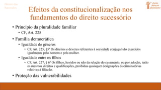 Efeitos da constitucionalização nos
fundamentos do direito sucessório
• Princípio da pluralidade familiar
• CF, Art. 225
• Família democrática
• Igualdade de gêneros
• CF, Art. 225, §5º Os direitos e deveres referentes à sociedade conjugal são exercidos
igualmente pelo homem e pela mulher.
• Igualdade entre os filhos
• CF, Art. 227, § 6º Os filhos, havidos ou não da relação do casamento, ou por adoção, terão
os mesmos direitos e qualificações, proibidas quaisquer designações discriminatórias
relativas à filiação.
• Proteção das vulnerabilidades
Direito das
Sucessões
 