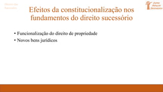 Efeitos da constitucionalização nos
fundamentos do direito sucessório
• Funcionalização do direito de propriedade
• Novos bens jurídicos
Direito das
Sucessões
 