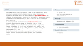 Direito das
Sucessões
 