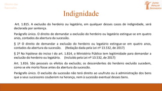 Indignidade
Art. 1.815. A exclusão do herdeiro ou legatário, em qualquer desses casos de indignidade, será
declarada por sentença.
Parágrafo único. O direito de demandar a exclusão do herdeiro ou legatário extingue-se em quatro
anos, contados da abertura da sucessão.
§ 1º O direito de demandar a exclusão do herdeiro ou legatário extingue-se em quatro anos,
contados da abertura da sucessão. (Redação dada pela Lei nº 13.532, de 2017)
§ 2º Na hipótese do inciso I do art. 1.814, o Ministério Público tem legitimidade para demandar a
exclusão do herdeiro ou legatário. (Incluído pela Lei nº 13.532, de 2017)
Art. 1.816. São pessoais os efeitos da exclusão; os descendentes do herdeiro excluído sucedem,
como se ele morto fosse antes da abertura da sucessão.
Parágrafo único. O excluído da sucessão não terá direito ao usufruto ou à administração dos bens
que a seus sucessores couberem na herança, nem à sucessão eventual desses bens.
Direito das
Sucessões
 