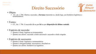 Direito Sucessório
• Objeto
• CC, art. 1.784. Aberta a sucessão, a herança transmite-se, desde logo, aos herdeiros legítimos e
testamentários.
• Fontes:
• CC, Art. 1.786. A sucessão dá-se por lei ou por disposição de última vontade.
• Espécies de sucessão
• Quanto à fonte: legítima ou testamentária
• Quanto aos efeitos: sucessão a título universal x sucessão a título singular
• Espécies de sucessores
• Quanto à fonte: legítimos e testamentários
• Quanto à obrigatoriedade: necessários e facultativos
• Quanto aos efeitos: herdeiros ou legatários
Direito das
Sucessões
 