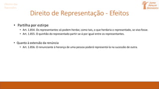 Direito de Representação - Efeitos
• Partilha por estirpe
• Art. 1.854. Os representantes só podem herdar, como tais, o que herdaria o representado, se vivo fosse.
• Art. 1.855. O quinhão do representado partir-se-á por igual entre os representantes.
• Quanto à extensão da renúncia
• Art. 1.856. O renunciante à herança de uma pessoa poderá representá-la na sucessão de outra.
Direito das
Sucessões
 