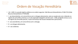Ordem de Vocação Hereditária
• Art. 1.829. A sucessão legítima defere-se na ordem seguinte: Vide Recurso Extraordinário nº 646.721) (Vide
Recurso Extraordinário nº 878.694)
• I - aos descendentes, em concorrência com o cônjuge sobrevivente, salvo se casado este com o falecido no
regime da comunhão universal, ou no da separação obrigatória de bens (art. 1.640, parágrafo único); ou se,
no regime da comunhão parcial, o autor da herança não houver deixado bens particulares;
• II - aos ascendentes, em concorrência com o cônjuge;
• III - ao cônjuge sobrevivente;
• IV - aos colaterais.
Direito das
Sucessões
 